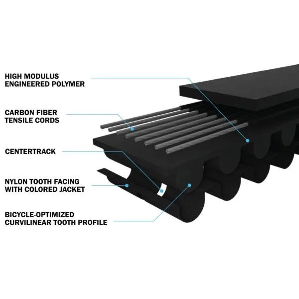 Aandrijfriem Gates CDN Carbon Drive 120T zwart — foto 3