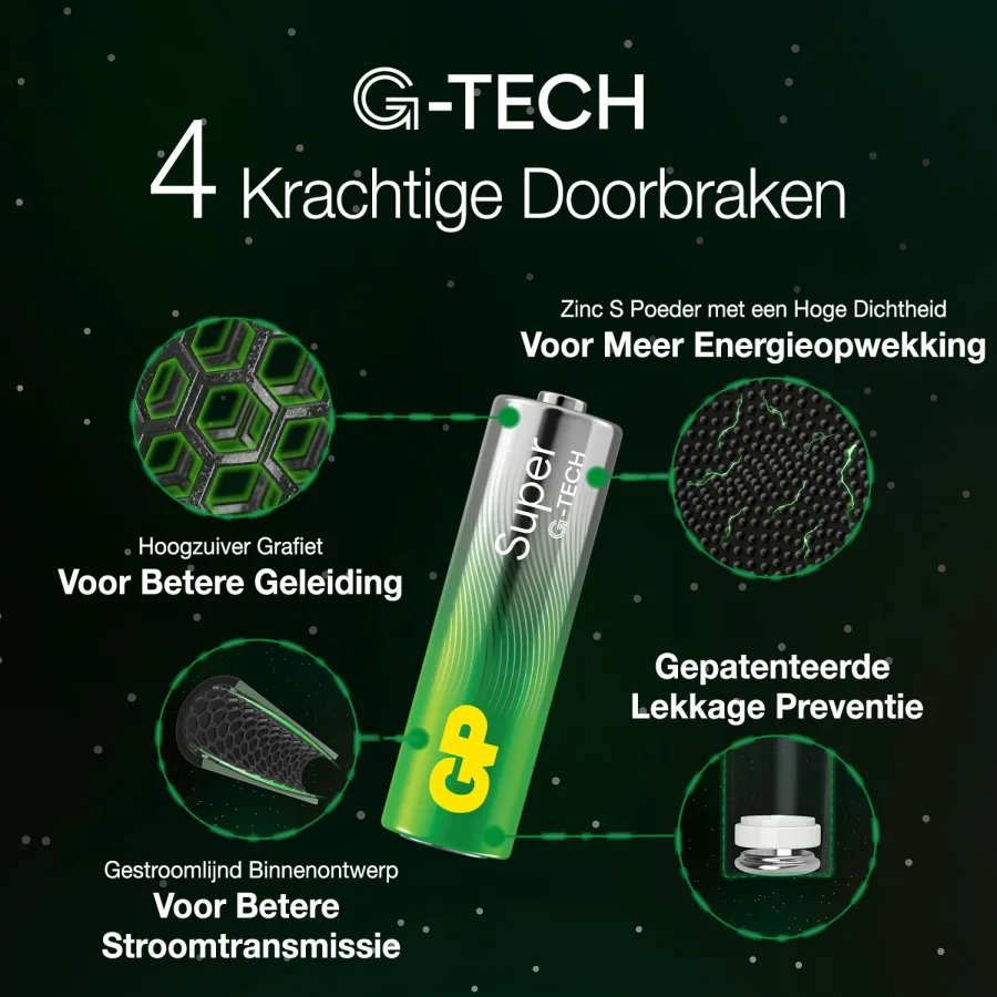 Super Alkaline AAA-batterijen 4PK — foto 5