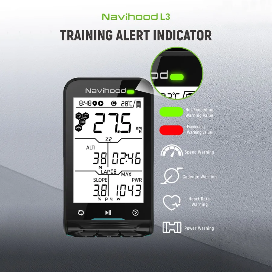 Fietscomputer GPS L3 Navihood — foto 4