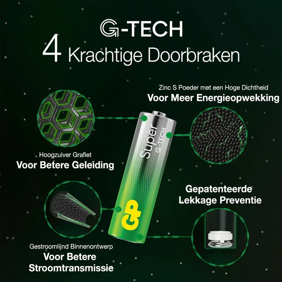 Super Alkaline AA-batterijen 16PK — foto 5